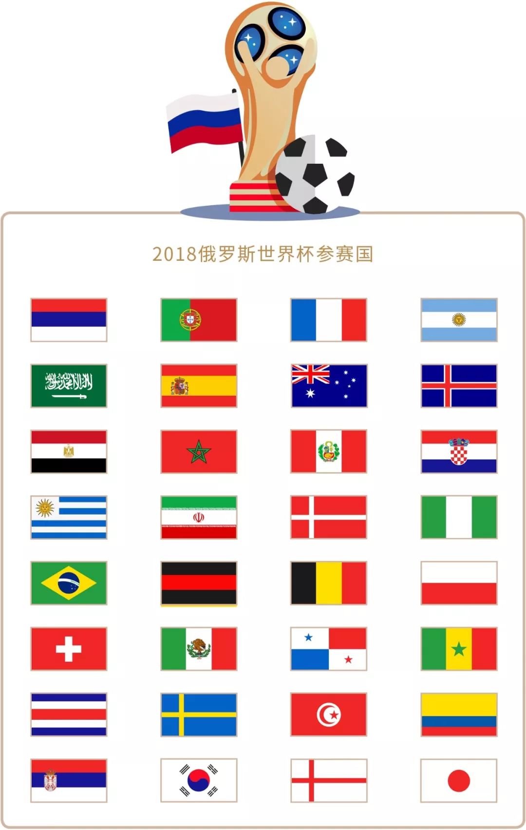 战术和心态