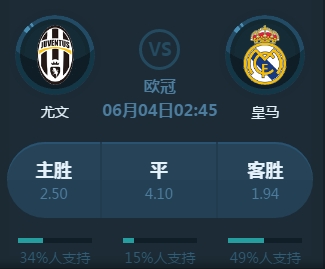 易得分这样